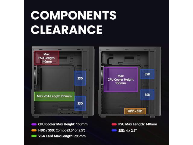 PC Builder Bundle - Zalman PC Case with PSU Combo - Raven ATX Mid-Tower PC Case Spectrum RGB Front Panel Strip 1 x 120mm Non-RGB Rear Fan, with 80...
