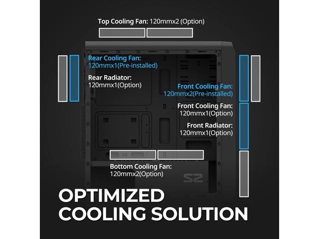 PC Builder Bundle - Zalman PC Case with PSU Combo - S3 ATX Mid-Tower PC Case 3 x 120mm Non-RGB Black Fans, with 80 Plus Bronze 600W Power Supply