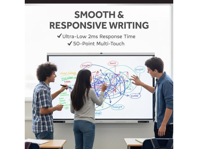 Interactive Flat Panel Display Hybrid 7000 86'