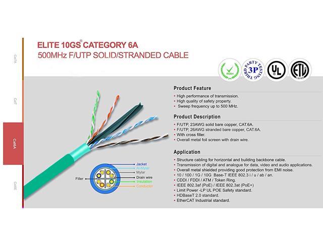 Elite Cat6a Shielded Riser (CMR), 1000ft, 650MHz, 23AWG, F/UTP, Solid Pure Copper, Rated 10G, Bulk Ethernet Cable Reel, Green