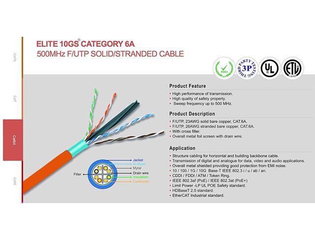 Elite Cat6a Shielded Riser (CMR), 1000ft, 650MHz, 23AWG, F/UTP, Solid Pure Copper, Rated 10G, Bulk Ethernet Cable Reel, Orange