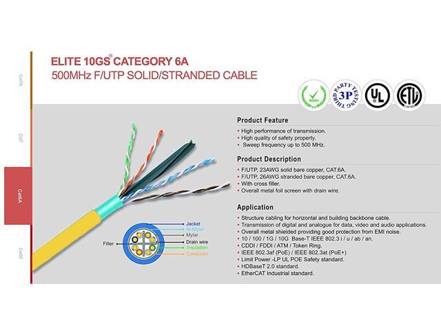 Elite Cat6a Shielded Riser (CMR), 1000ft, 650MHz, 23AWG, F/UTP, Solid Pure Copper, Rated 10G, Bulk Ethernet Cable Reel, Yellow