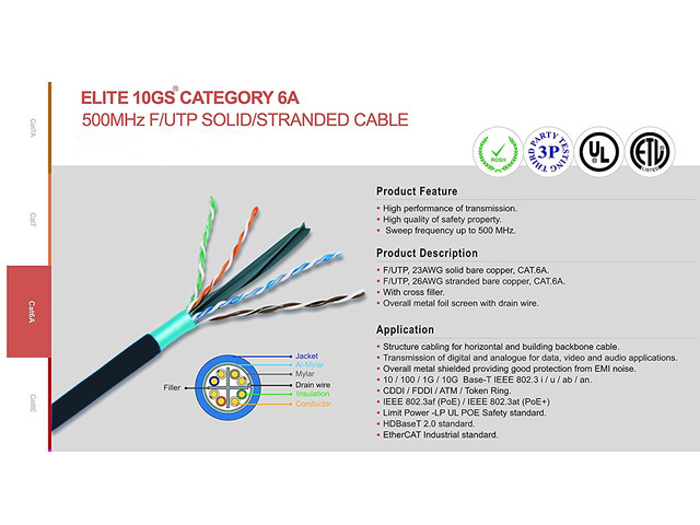 Elite Cat6a Shielded Riser (CMR), 1000ft, 650MHz, 23AWG, F/UTP, Solid Pure Copper, Rated 10G, Bulk Ethernet Cable Reel, Black