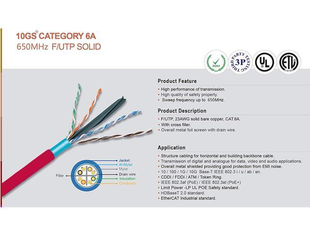 Elite Cat6a Shielded Plenum (CMP), 1000ft, 650MHz, 23AWG, F/UTP, Solid Pure Copper, 10Gb, UL Certified, UL-LP Certification, Bulk Ethernet Cable...