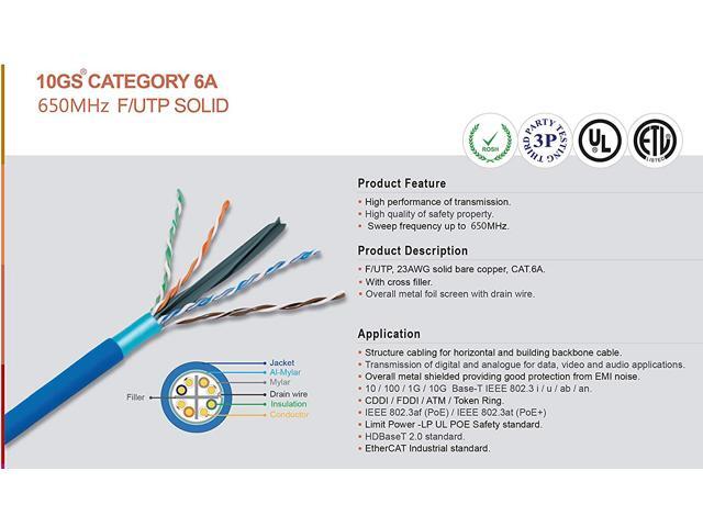 Elite Cat6a Shielded Plenum (CMP), 1000ft, 650MHz, 23AWG, F/UTP, Solid Pure Copper, 10Gb, UL Certified, UL-LP Certification, Bulk Ethernet Cable...