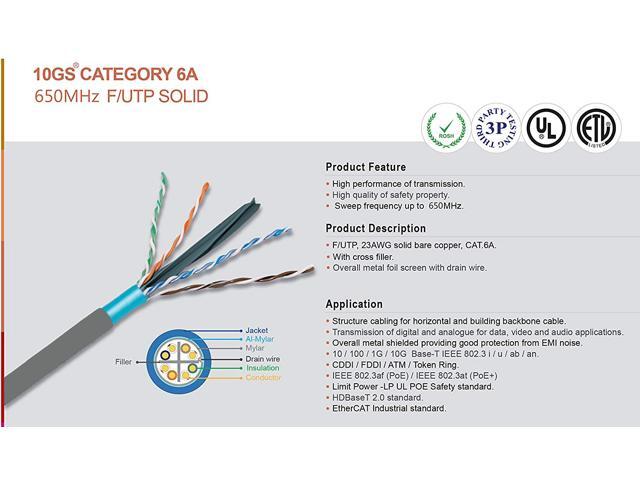 Elite Cat6a Shielded Plenum (CMP), 1000ft, 650MHz, 23AWG, F/UTP, Solid Pure Copper, 10Gb, UL Certified, UL-LP Certification, Bulk Ethernet Cable...