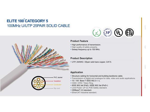 Elite Cat5e Riser (CMR), 500ft, 350MHz, 24AWG, 25 Unshielded Twisted Pairs, Solid Bare Copper, U/UTP, UL Certified, Bulk Ethernet Cable Reel, Gray