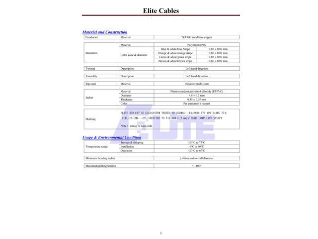 Elite Cat5e Riser (CMR), 1000ft, 350MHz, 24AWG, UTP, Solid Bare Copper, UL Certified, Easy to Pull (Reelex II) Box, Bulk Ethernet Cable, Violet