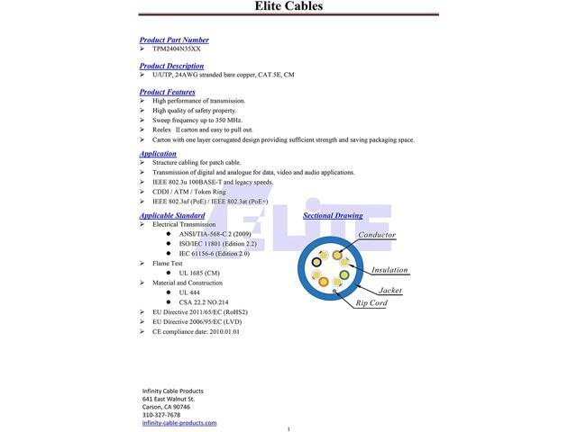 Elite Cat5e Stranded (CM), 1000ft, 350MHz, 24AWG, U/UTP, Bare Copper, UL Certified, Pull Box, Bulk Ethernet Cable, Green