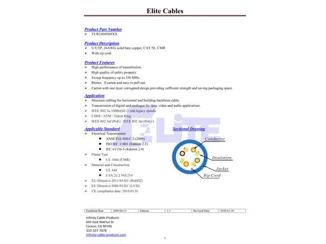 Elite Cat5e Riser (CMR), 1000ft, 350MHz, 24AWG, UTP, Solid Bare Copper, UL Certified, Easy to Pull (Reelex II) Box, Bulk Ethernet Cable, Violet