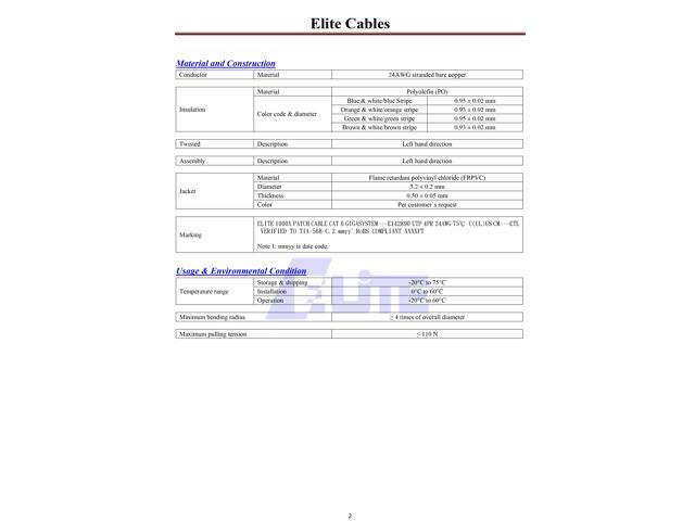 Elite Cat6 Stranded (CM), 1000ft, 550MHz, 24AWG, U/UTP, Bare Copper, UL Certified, Bulk Ethernet Cable, Blue