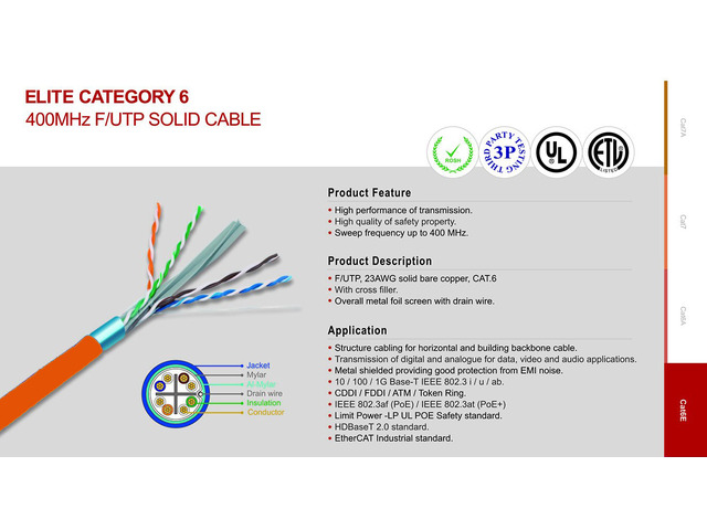 Elite Cat6 Shielded Plenum (CMP), 1000ft, 550MHz, 23AWG, F/UTP, Solid Pure Copper, UL Certified, UL-LP Certification, Bulk Ethernet Cable Reel, Orange
