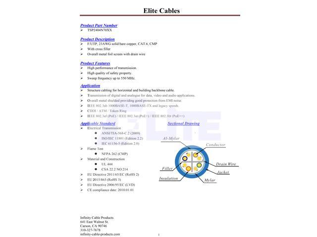 Elite Cat6 Shielded Plenum (CMP), 1000ft, 550MHz, 23AWG, F/UTP, Solid Pure Copper, UL Certified, UL-LP Certification, Bulk Ethernet Cable Reel, Red