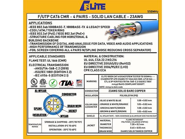 Elite Cat6 Shielded Riser (CMR), 1000ft, 550MHz, 23AWG, F/UTP, Solid Bare Copper, UL Certified, UL-LP Certification, Bulk Ethernet Cable Reel, Violet