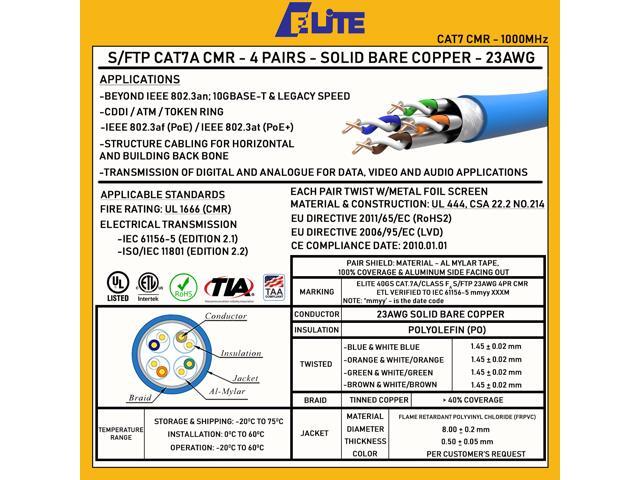 Elite Cat7a Riser (CMR), 1000ft, 1000MHz, 23AWG, S/FTP, Solid Bare Copper, UL Certified, Bulk Ethernet Cable Reel, White
