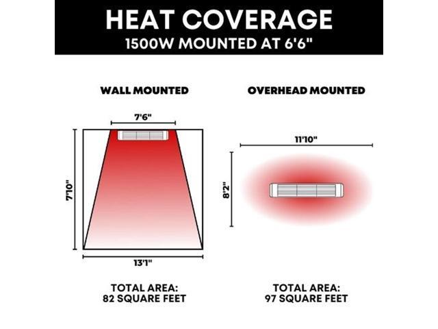 SUNHEAT WL15-B 1500W Commercial Outdoor Wall Mount Heater Silver 2 Pack
