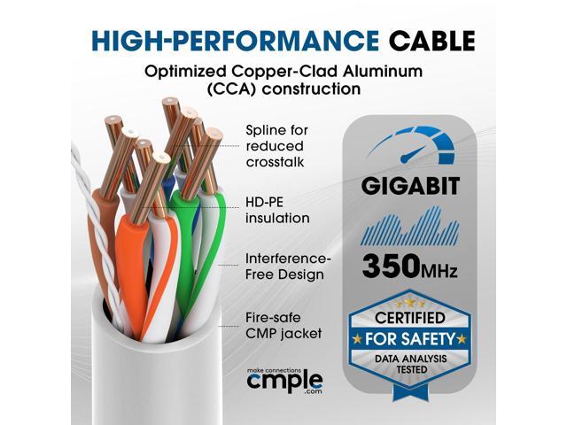 Cmple - Cat5e Plenum Cable 1000ft, CMP, White 350MHz Gigabit Ethernet Solid Network Internet Bulk UTP