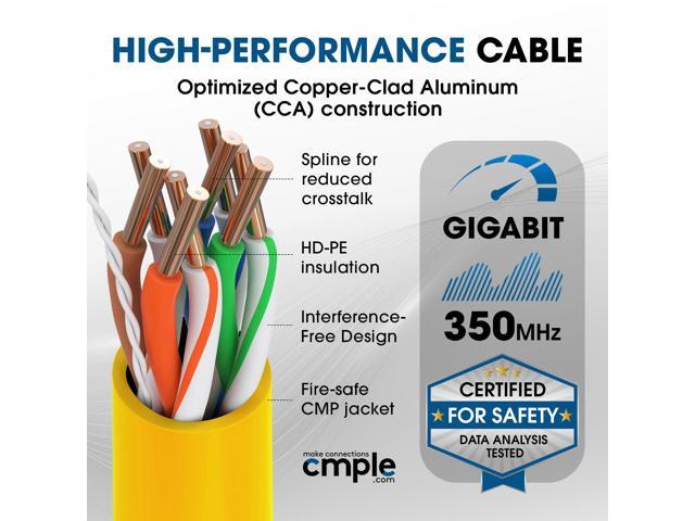 Cmple - Cat5e Plenum Cable 1000ft, CMP, Yellow 350MHz Gigabit Ethernet Solid Network Internet Bulk UTP