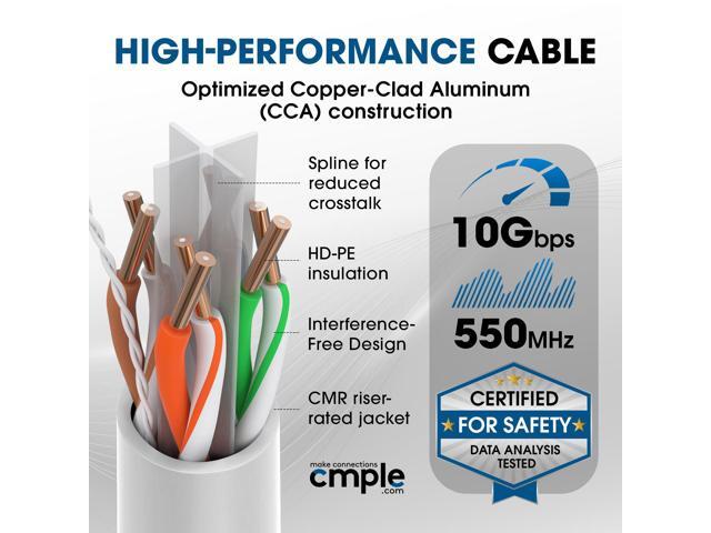 Cmple - Cat6 Cable 1000ft Bulk Lan Ethernet Cat 6 Wire Network UTP 23AWG CMR Riser 10 Gbps 550 MHz Pull Box 1000 Feet, White