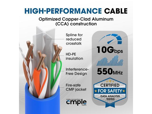 Cmple - Cat6 Plenum Ethernet Cable 1000ft, Cat 6 Cable (CMP) 550MHz Unshielded Twisted Pair (UTP) 10 Gigabit Solid Network Cable, Bulk Ethernet...