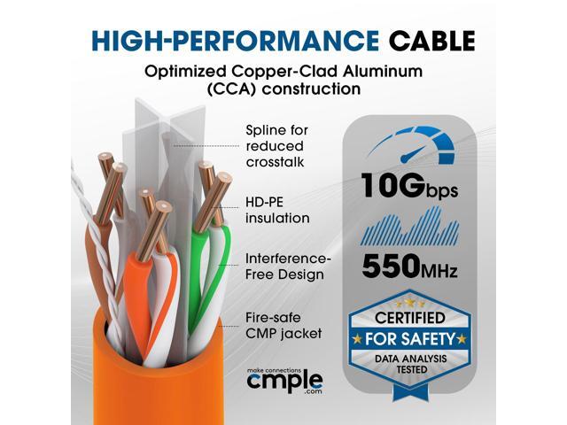 Cmple - Cat6 Plenum Ethernet Cable 1000ft, Cat 6 Cable (CMP) 550MHz Unshielded Twisted Pair (UTP) 10 Gigabit Solid Network Cable, Bulk Ethernet...