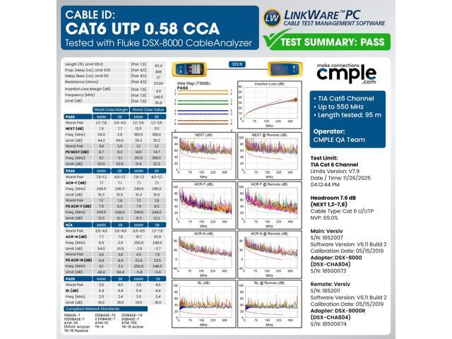 Cmple - Cat6 Plenum Ethernet Cable 1000ft, Cat 6 Cable (CMP) 550MHz Unshielded Twisted Pair (UTP) 10 Gigabit Solid Network Cable, Bulk Ethernet...