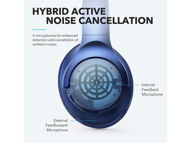 Soundcore Anker Life Q20 Noise Cancelling Headphones over-ear Bluetooth 60H Playtime Hi-Res Audio Deep Bass Memory Foam (Travel/Office) - image 5