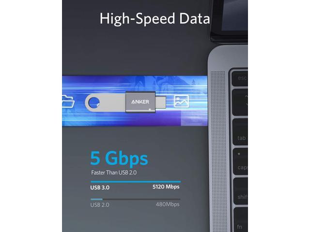 USB C Adapter (2 Pack), Anker USB C to USB Adapter High-Speed Data Transfer, USB-C to USB 3.0 Female Adapter for MacBook Pro 2020, iPad Pro 2020,...