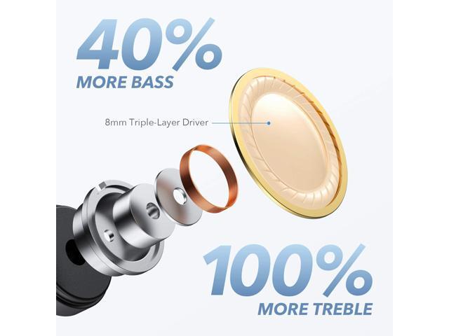 Soundcore by Anker Life A1 True Wireless Earbuds, Powerful Customized Sound, 35H Playtime, Wireless Charging, USB-C Fast Charge, IPX7 Waterproof,...