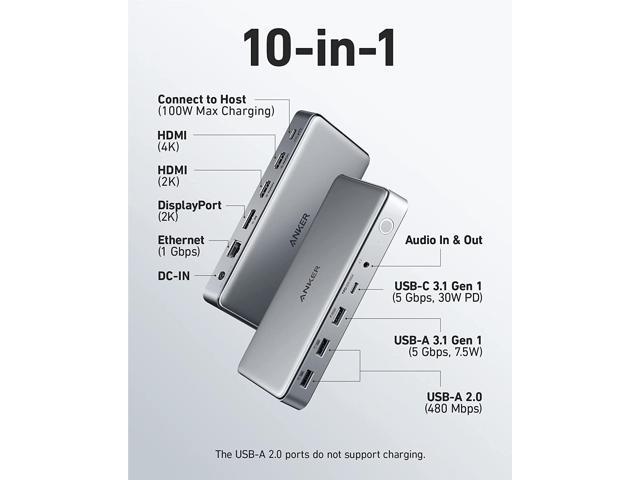 Anker Triple Display Docking Station for M1 MacBooks, 563 USB C Docking Station (10-in-1), with Dual HDMI Ports and DisplayPort, 100W Charging for...