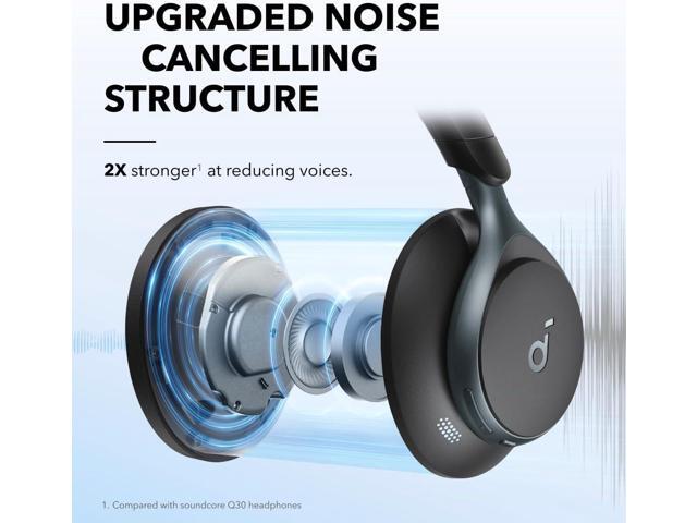 Soundcore - by Anker Space One True Wireless Noise Cancelling Over-the-Ear Headphones - Black - image 2