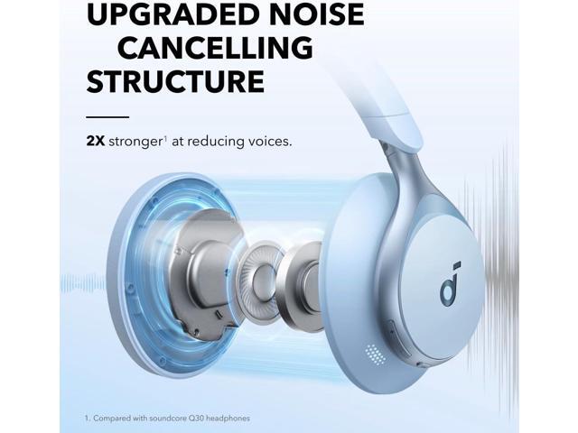 Soundcore by Anker, Space One, Active Noise Cancelling Headphones, 2X Stronger Voice Reduction, 40H ANC Playtime, App Control,LDAC Hi-Res Wireless...