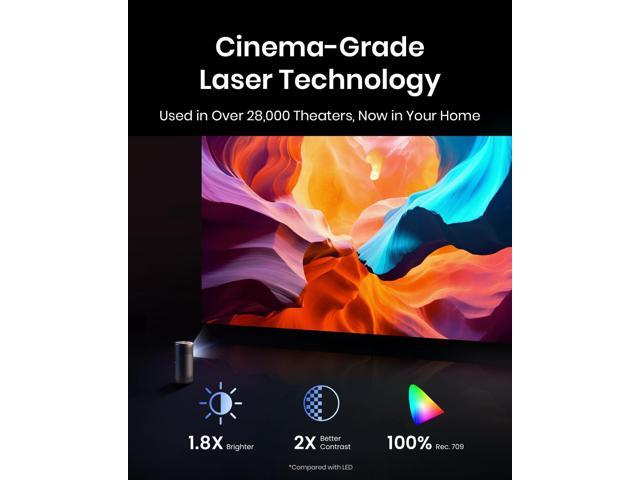NEBULA by Anker Capsule 3 Laser 1080p, Mini Smart TV Projector with wifi and bluetooth, Outdoor Portable Projector, Dolby Digital, Laser Projector,...