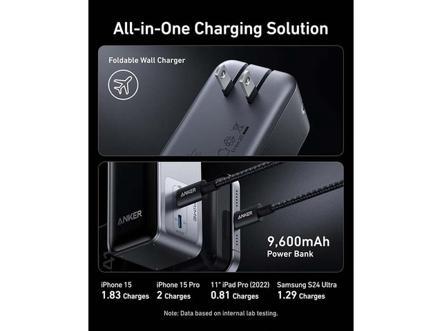 Anker Prime Power Bank, 9,600mAh Battery Pack with 65W Output, Built-in AC Plug, Supports PD 3.0 and PPS, 30W Fast Recharging, Sleek Portable...