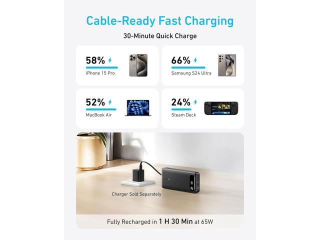 Anker Power Bank, 20,000mAh Portable Charger with Built-in USB-C Cable, 87W Max Fast Charging Battery Pack for Laptop, 2 USB-C and 1 USB-A, for...