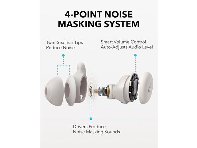 Soundcore Sleep A20 Wireless Earbuds 30dB Noise Reduction 80H Playtime Bluetooth 5.3 Sleep Monitor Personal Alarm Side Sleeper Design - image 3