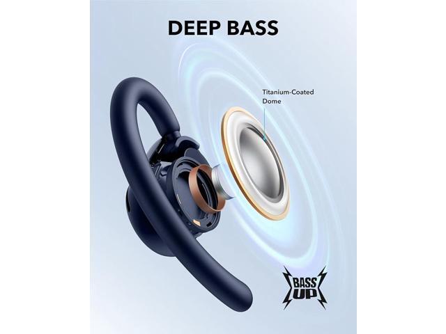 Soundcore V20i by Anker Open-Ear Headphones  Rotatable Ear Hooks  Ultra-Comfort  Snug Fit  Blue - image 5