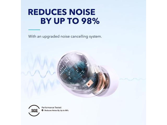 Soundcore by Anker Space A40 Auto-Adjustable Active Noise Cancelling Wireless Earbuds, Reduce Noise by Up to 98%, 50H Playtime, Hi-Res Sound,...