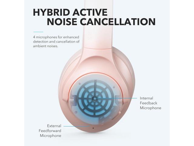 Soundcore Anker Life Q20 Hybrid Active Noise Cancelling Headphones, Wireless Over Ear Bluetooth Headphones, 60H Playtime, Hi-Res Audio, Deep Bass,...