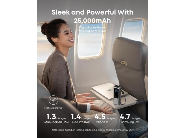 Anker Laptop Power Bank, 25,000mAh Portable Charger with Triple 100W USB-C Ports for Multi-Device Charging, Built-in and Retractable Cables, for...