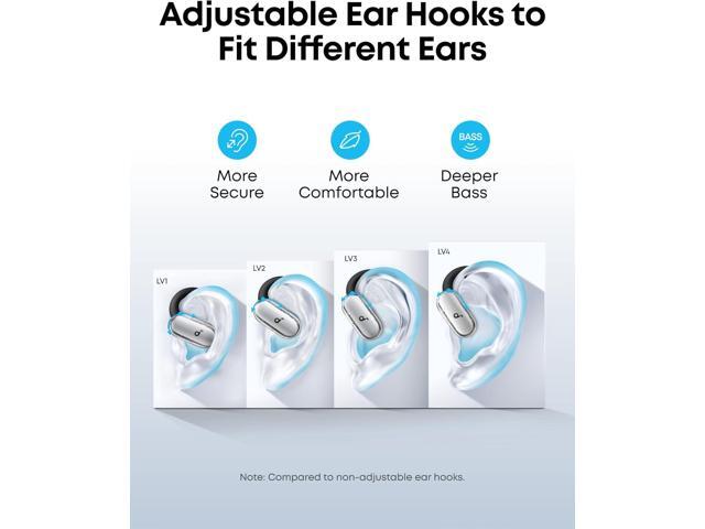 soundcore V40i by Anker, Open-Ear Headphones, Crystal-Clear Design, Lidless Case, 4 Adjustable Positions for Every Ear Size, Richer Bass, IP55, 21H...