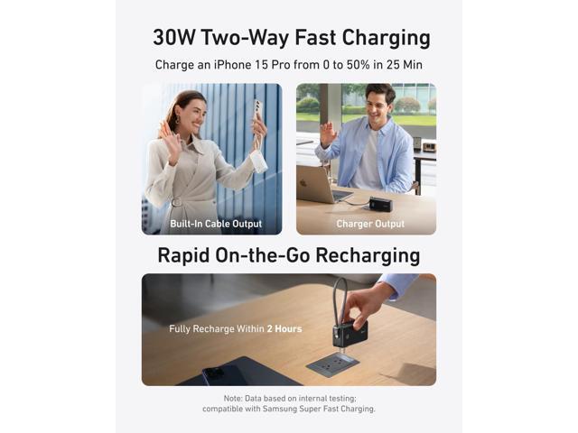 Anker Nano 3-in-1 Portable iPhone Charger, 10,000mAh Power Bank with Built-in USB-C Cable and Foldable Wall Plug, 30W Max Battery Pack, Travel...