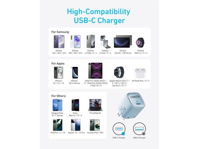 Anker 25W USB C Charger Block, Compact and Foldable, Supports PPS Fast Charging for Galaxy S24/Z Fold/Z Flip/Tab, iPhone, iPad (Black) Blue