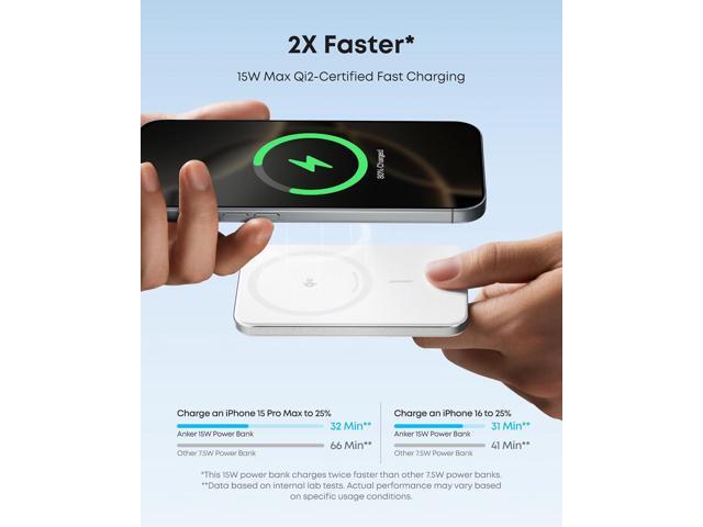 Anker Nano Power Bank, Ultra-Slim 5,000mAh Magnetic Battery Pack, Qi2 Certified 15W Max Ultra-Fast MagSafe-Compatible Portable Charger, Ergonomic...