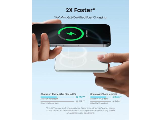 Anker Nano Power Bank, Ultra-Slim 5,000mAh Magnetic Battery Pack, Qi2 Certified 15W Max Ultra-Fast MagSafe-Compatible Portable Charger, Ergonomic...