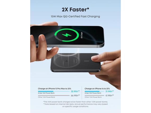 Anker Nano Power Bank, Ultra-Slim 5,000mAh Magnetic Battery Pack, Qi2 Certified 15W Max Ultra-Fast MagSafe-Compatible Portable Charger, Ergonomic...