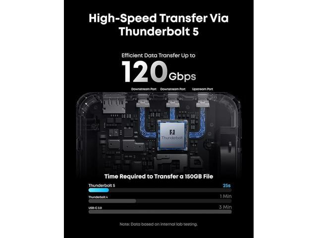 Anker Prime TB5 Docking Station, 14-in-1 Thunderbolt 5 Dock with 120Gbps Max Transfer, Thunderbolt Dock with 140W Max Charging, Cooling System, Up...