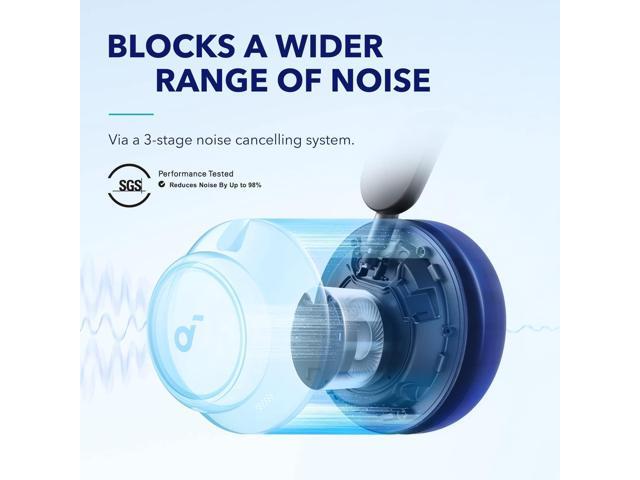 Soundcore by Anker Space Q45 Adaptive Active Noise Cancelling Headphones, Reduce Noise by Up to 98%, 50H Playtime+Anker USB C Charger Block 20W...