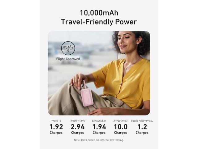 Anker Zolo Power Bank (2025 Upgraded Version), 20,000mAh 30W High-Speed Portable Charger with Built-in USB-C Cable, Battery Pack for iPhone 17/16 /...
