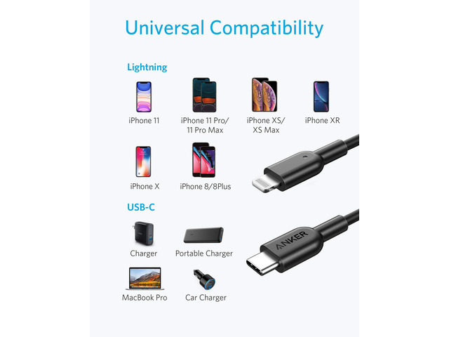 Anker USB C to Lightning Cable [6ft Apple MFi Certified] Powerline II for iPhone 12/ 12 Mini/ 12 Pro/ 12 Pro Max/ 11/11 Pro / 11 Pro Max/X/XS/XR/XS...